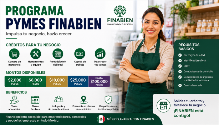 finabien