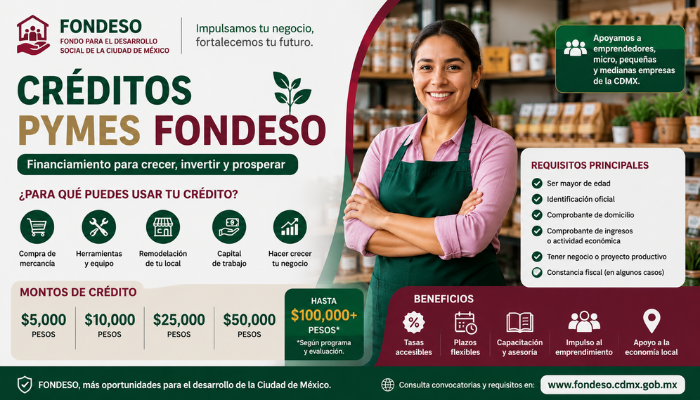 fondeso