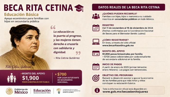 beca
